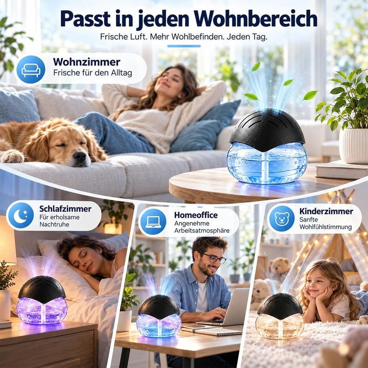 Niklok Luftreiniger mit Wasser, 2 in 1 Lufterfrischer &amp; Luftbefeuchter LED