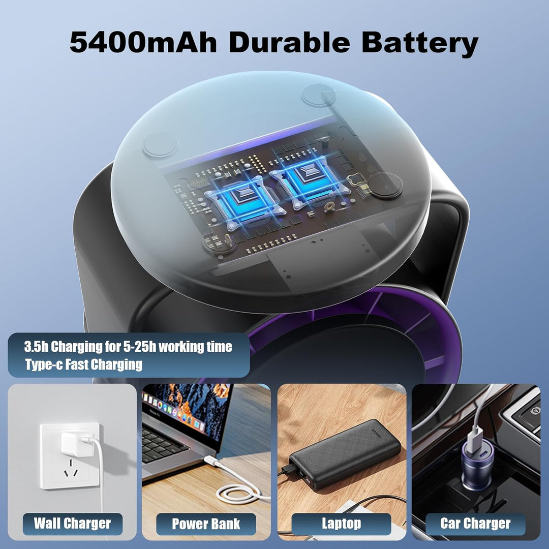 Rintea Tischventilator Wiederaufladbar,USB Ventilator Geräuscharm,100 Geschwindigkeiten mit Memory F