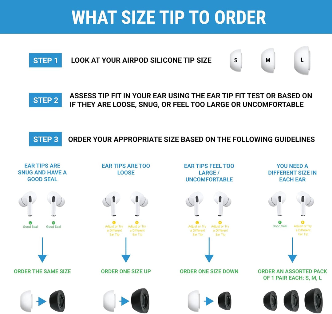 OMPLY Foam 2.0 Earbud Tips for Comfortable, Noise-Canceling Earphones That Click On, and Stay Put (M