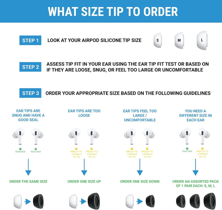 OMPLY Foam 2.0 Earbud Tips for Comfortable, Noise-Canceling Earphones That Click On, and Stay Put (M