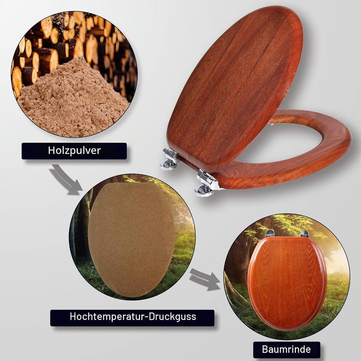 Angel Shield Antibakterieller Toilettensitz aus Holz, mit Absenkautomatik, mit Schnellverschluss, ve