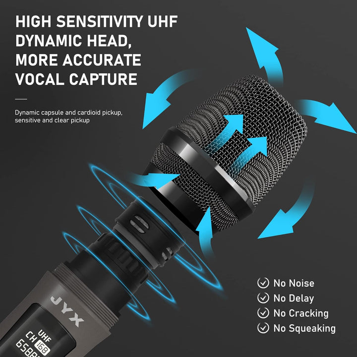 JYX Drahtloses UHF Mikrofon, 30M Karaoke Mikrofon Kabellos mit Empfänger, Dual Mikrofon für PA Karao