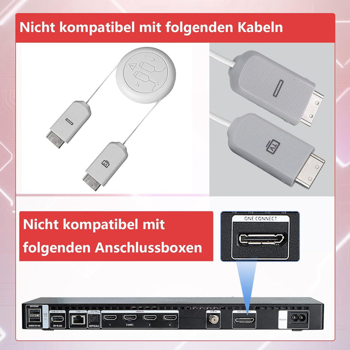 BN39-02470A 5 m/16 Fuss the Frame One Connect Kabel kompatibel mit Samsung Frame TV für LS03FA LS03D
