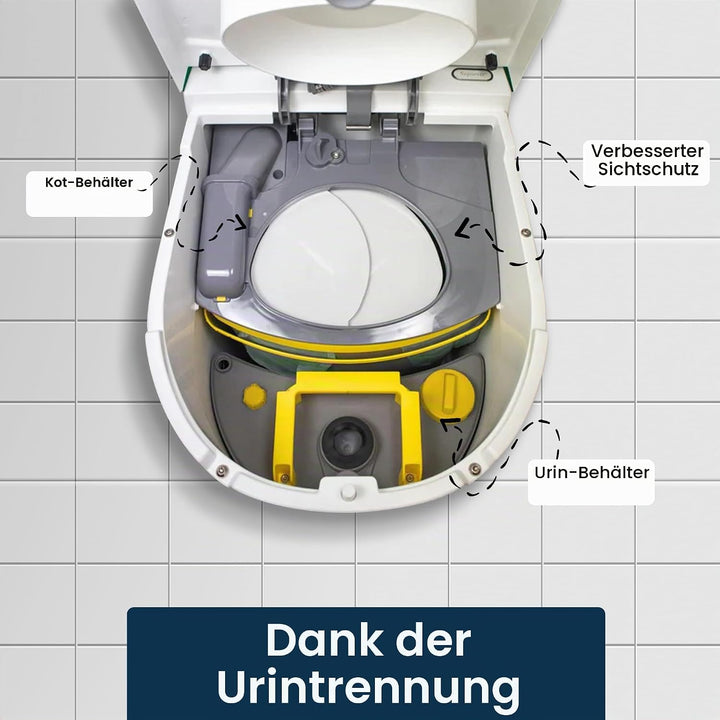Separett Tiny® mit Urinkanister