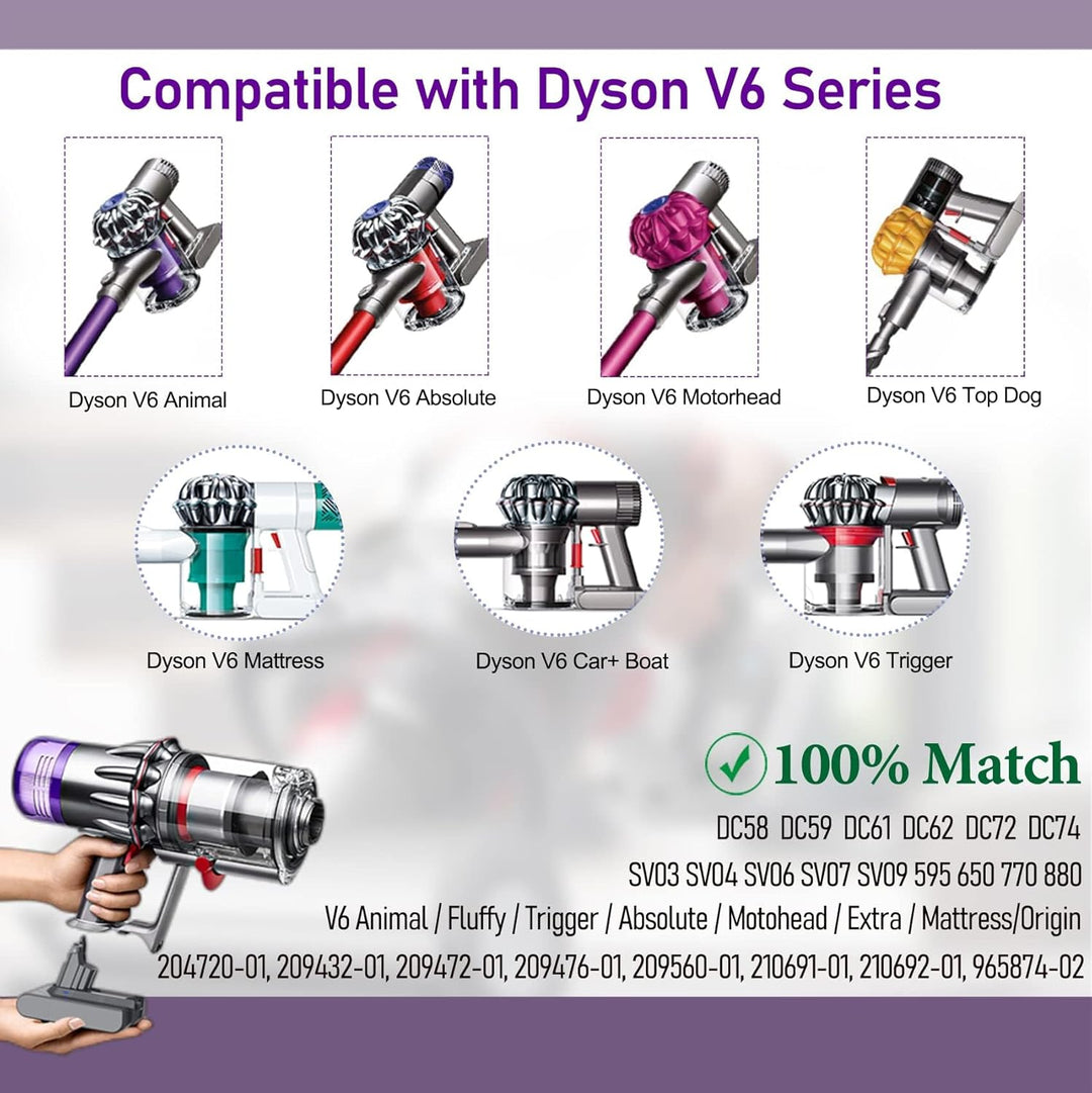 Akku für Dyson V6 DC62, LONGFIT Ersatzakku Li-ion 6500mAh Dyson V6 Animal V6 Trigger V6 Fluffy V6 Mo