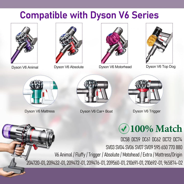 Akku für Dyson V6 DC62, LONGFIT Ersatzakku Li-ion 6500mAh Dyson V6 Animal V6 Trigger V6 Fluffy V6 Mo