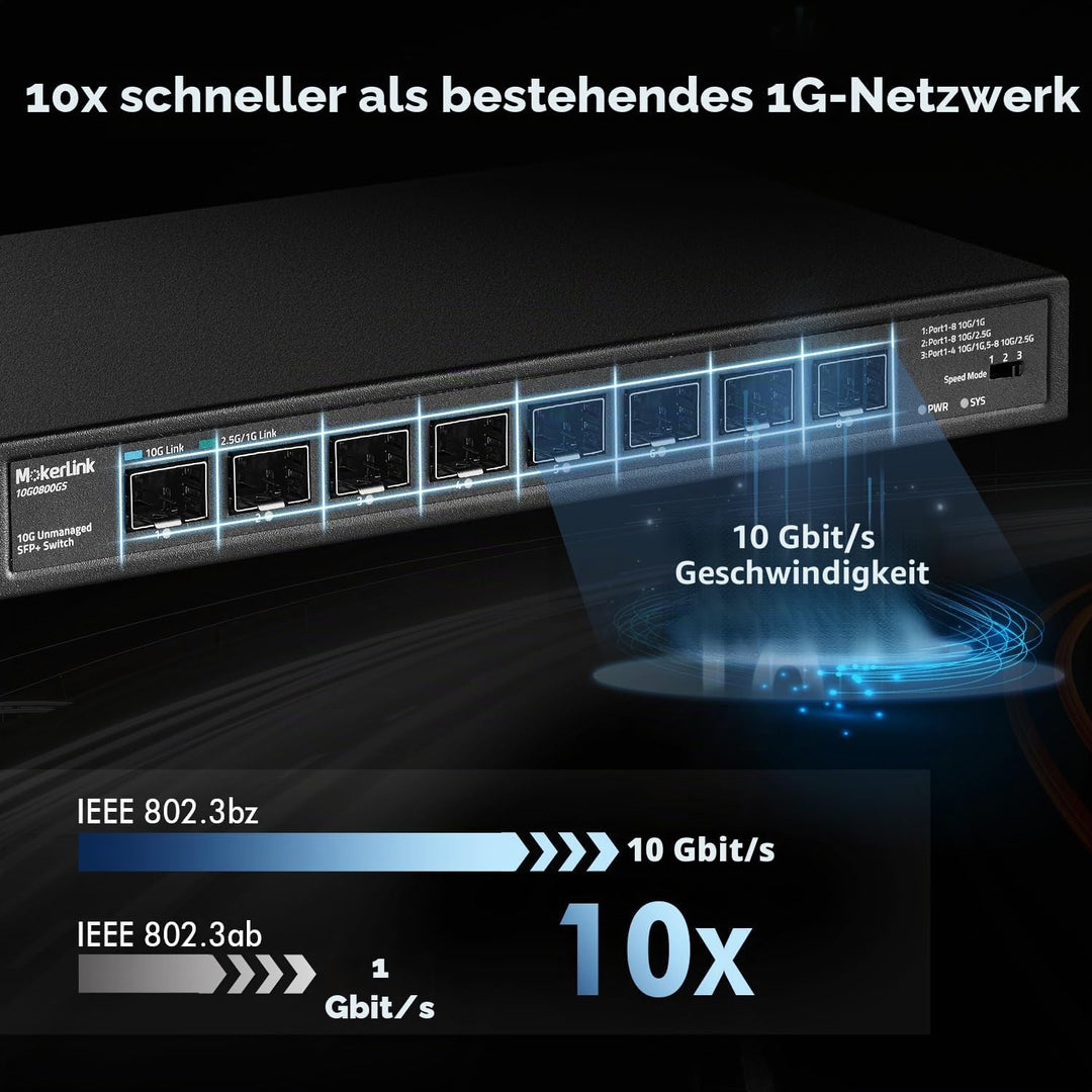 MokerLink 8 Port 10Gbps SFP+ Switch, unterstützt 1G/2.5G/10G SFP Module, 160Gbps Bandbreite, lüfterl