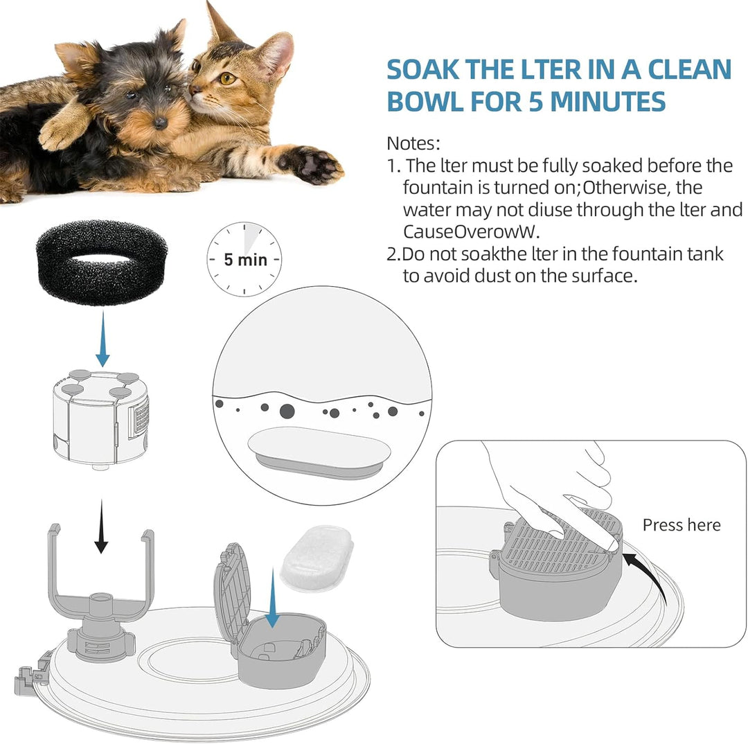 Ersatzfilter für Katzenbrunnen – 8 Stück Kohlefilter und 8 Stück Schaumfilter 8 Filter + 8 Schwämme