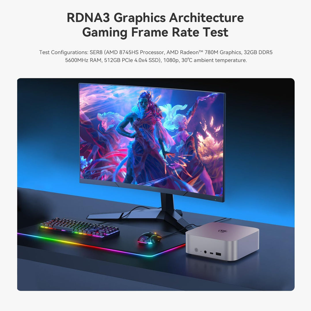 Beelink Mini PC SER8, AMD Ryzen 7 8845HS(8C/16T, up to 5.1GHz), 32GB DDR5 RAM 1TB M.2 PCIe4.0 SSD, 4