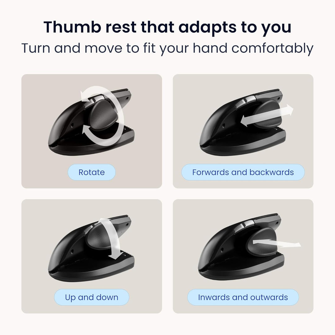 Contour Unimouse Ergonomische Maus | Einstellbare Neigung von 35°-70°, 6 programmierbare Tasten, Dau