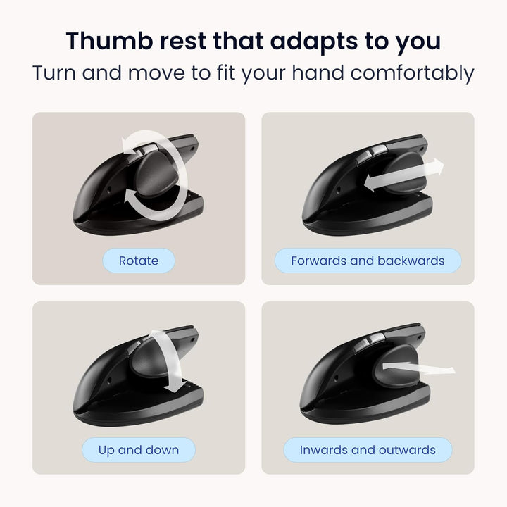 Contour Unimouse Ergonomische Maus | Einstellbare Neigung von 35°-70°, 6 programmierbare Tasten, Dau