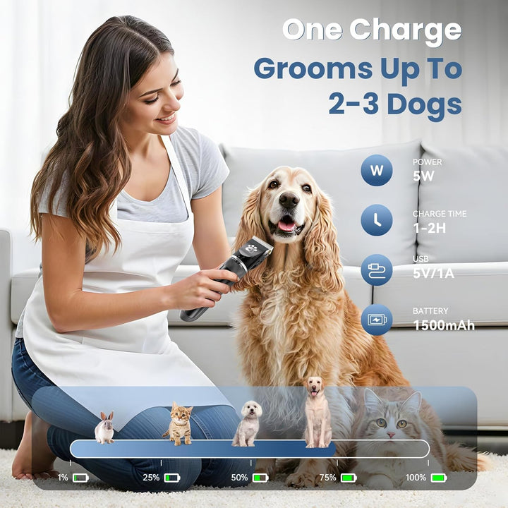Hundeschermaschine, Hundepflegeset, 2-Gang-Geräuscharmes IPX5-wasserdichtes LED-Display, professione