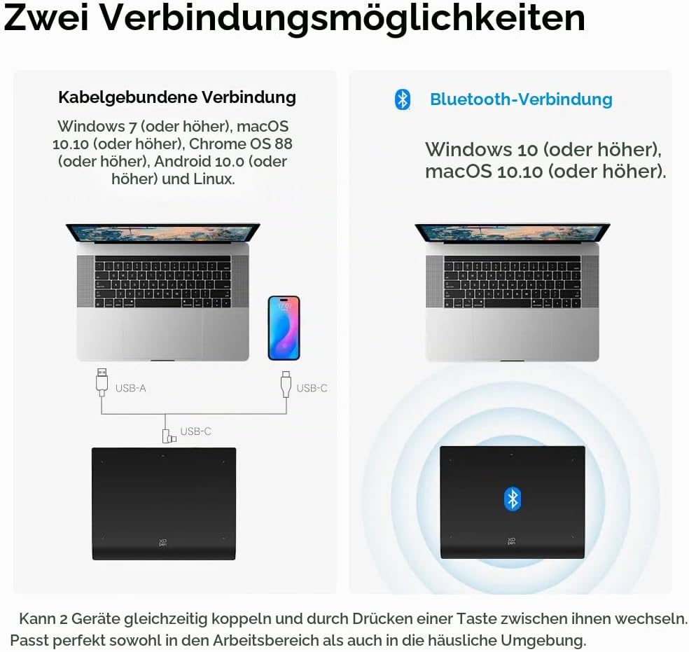 XPPen Pro MW Gen2 Grafiktablett mit X3 Pro 16384 Druckstufen Stift, 9x6 Zoll Digitales Grafiktablet