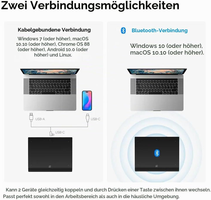 XPPen Pro MW Gen2 Grafiktablett mit X3 Pro 16384 Druckstufen Stift, 9x6 Zoll Digitales Grafiktablet
