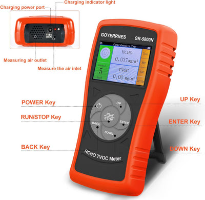 Professioneller Formaldehyd Detektor,GR-5800N Luftqualitätsdetektor,HCHO/TVOC Tester Meter, Verschmu