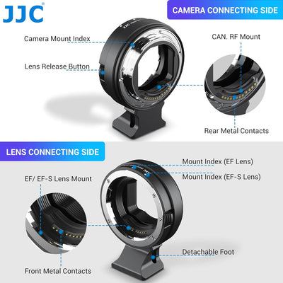 JJC EF-RF Autofokus-Adapter-Konverter für Canon EF EF/S Objektiv auf EOS R Ra RP R3 R5 R5c R6 R6II R