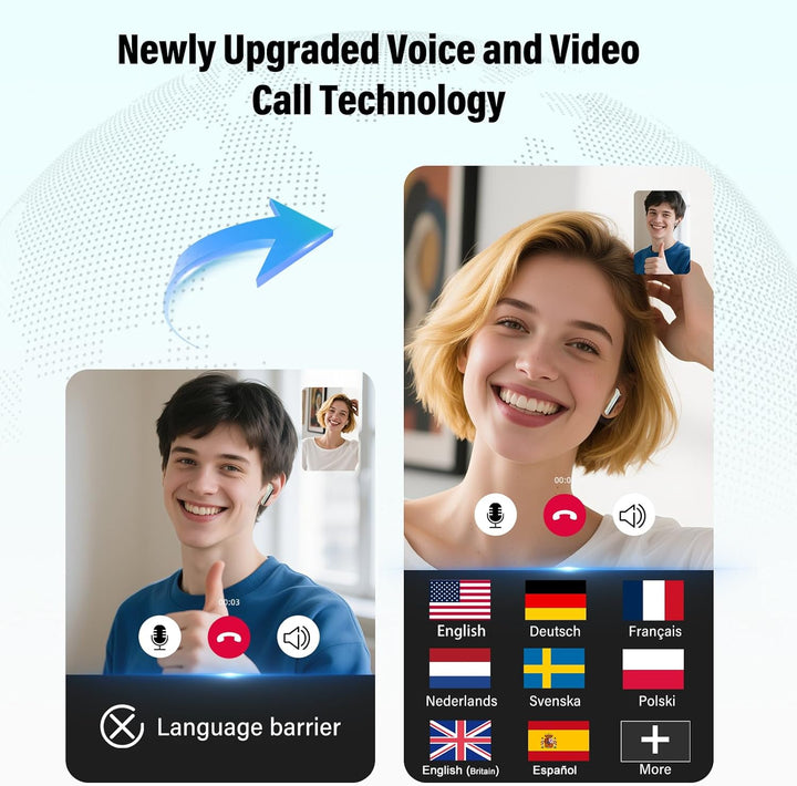 KI Übersetzer Kopfhörer mit Audio und Videoanrufe, 3-in-1 Bluetooth 5.4 Kopfhörer mit 164 Sprachen E