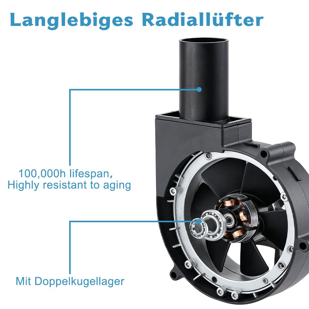 2X Radiallüfter USB mit drehzahlregler - 12V Gebläse Lüfter 75mm - 2-in-1 Radialgebläse für Heizkörp