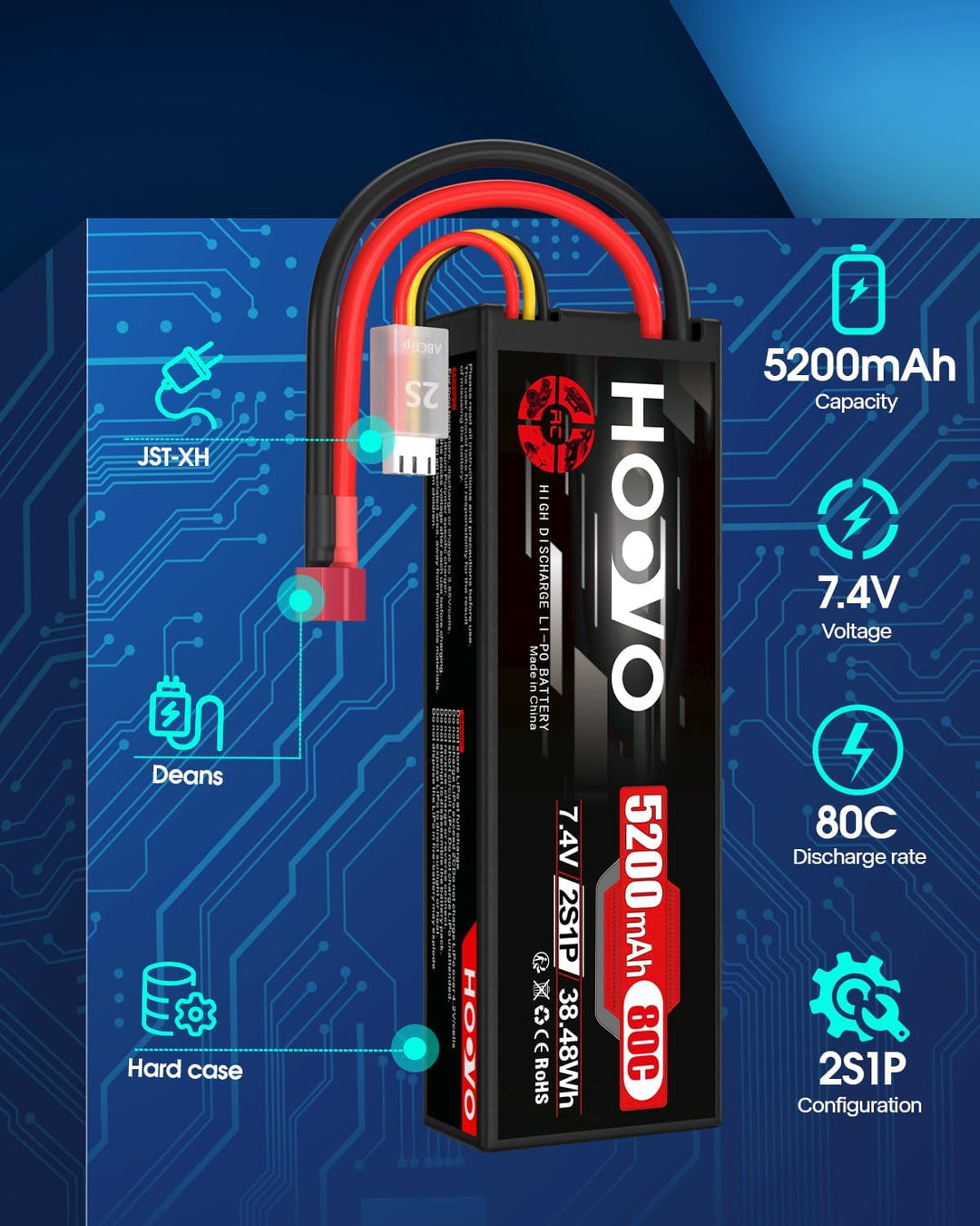 HOOVO RC Batterie 2S LiPo Akku 7,4V 5200mAh 80C Hardcase mit Deans Stecker Batterie Ersatzakku für R