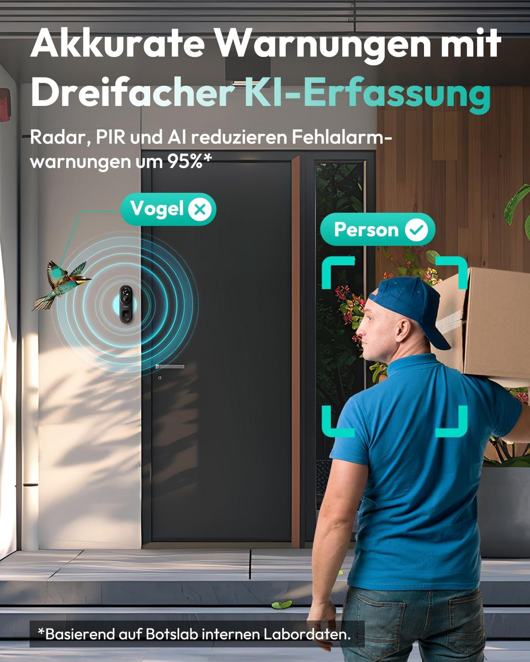 BOTSLAB Kabellose Video-Türklingel Akku, 5MP WLAN Türklingel mit Kamera, 180° Weitwinkel, 210-Tage-A