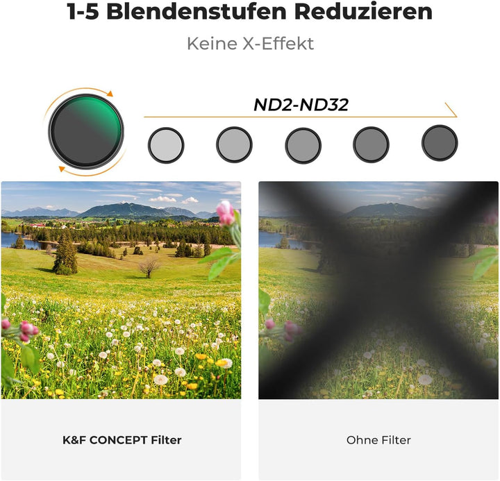 K&amp;F CONCEPT 2-IN-1 Filter 72mm Variabler ND2-ND32 &amp; Black Mist 1/4 Filter, 72MM