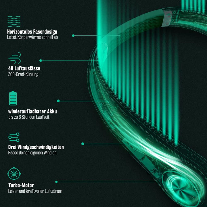 Tragbarer Nackenventilator USB mit 360° Luftstrom, Blattloser Halsventilatoren, Ventilator Zum Umhän