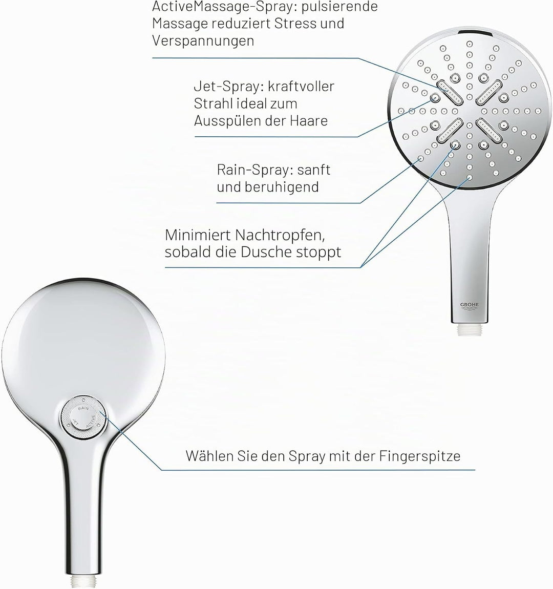 GROHE Rainshower 130 SmartActive | Handbrause 3 Strahlarten | Chrom | 26574000 Handbrause (Wasserspa