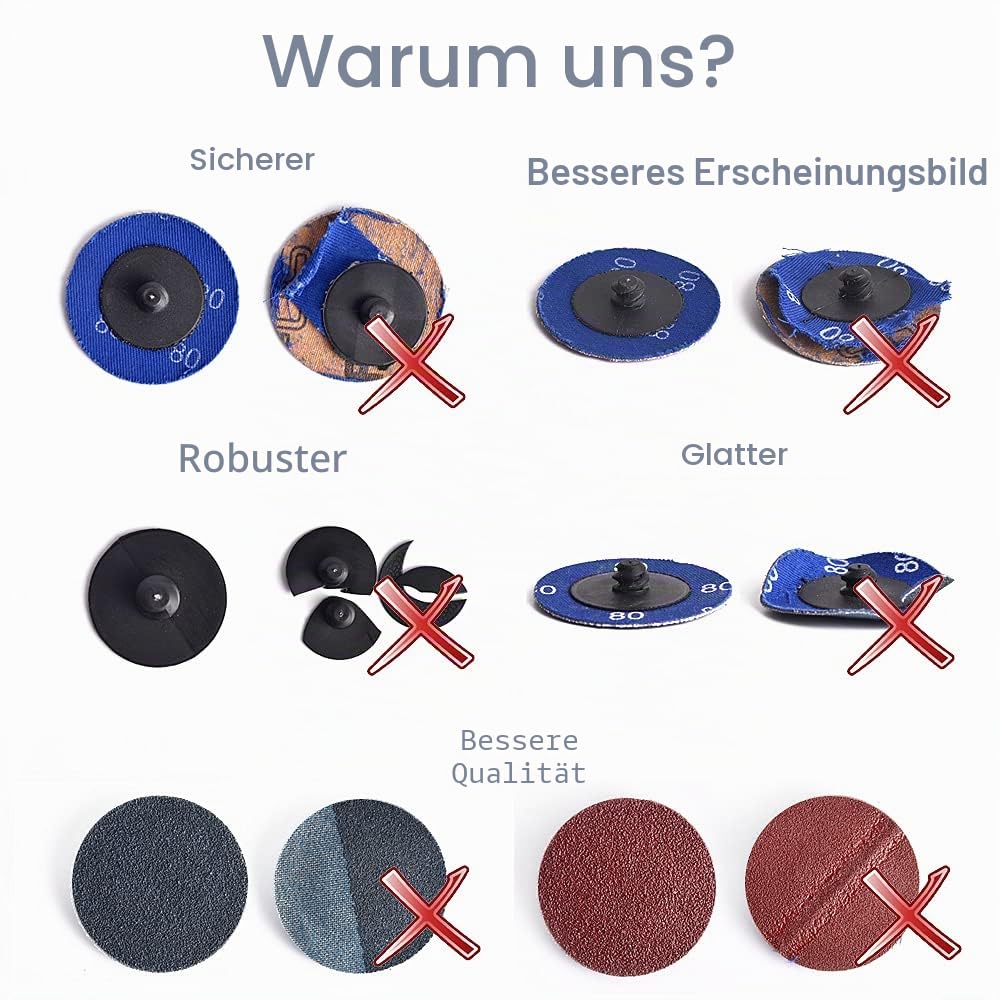 Schnellwechsel-Schleifscheiben, 50 Stück, 5,1 cm Schleifscheiben, Zirkonia-beschichtete Roloc-Scheib