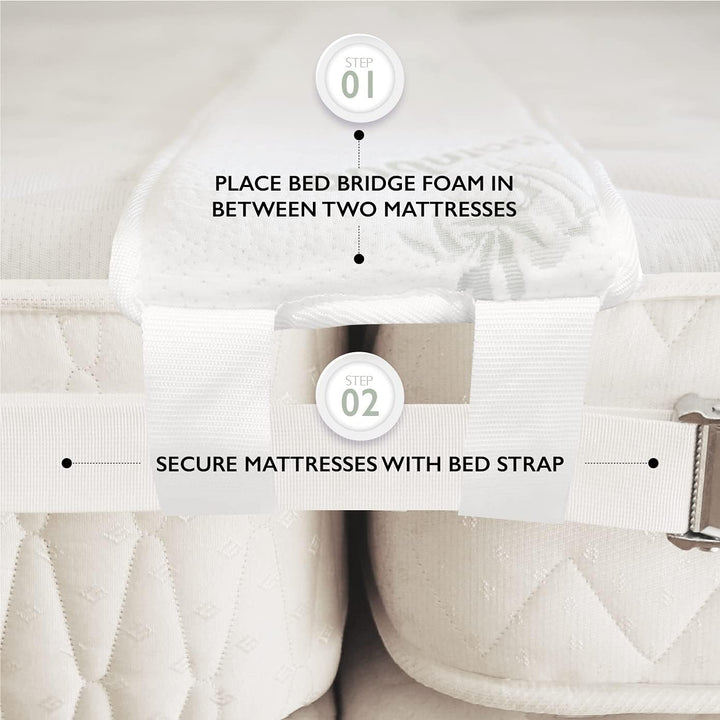 BALIBETOV Liebesbrücke für Matratzen [198x20cm] – Matratzenkeil & Ritzenfüller mit Memory-Schaum, Sp