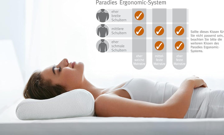 PARADIES Nacken-Kissen 40x80 cm - reVita Ergonomic - IGR Zertifiziert, ergonomisches Nackenstützkiss