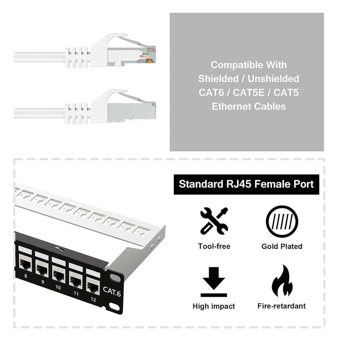 iwillink 12 Port RJ45 Durchgangskoppler Cat6 Patchpanel STP geschirmt mit Rückleiste, Wandmontage od