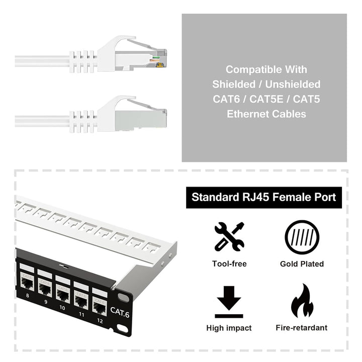 iwillink 12 Port RJ45 Durchgangskoppler Cat6 Patchpanel STP geschirmt mit Rückleiste, Wandmontage od