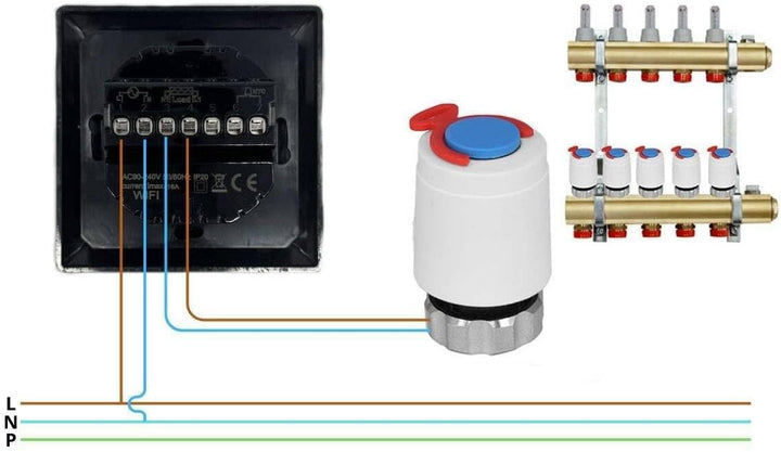 Sone Smart One Zigbee 3.0 Thermostat Fussbodenheizung Schwarz – Tuya Smart Home, Raumthermostat mit