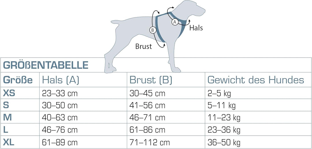 Kurgo Tru-Fit Smart Hundegeschirr, Mit gepolstertem Brustteil und D-Ring, Inklusive Autosicherheitsg