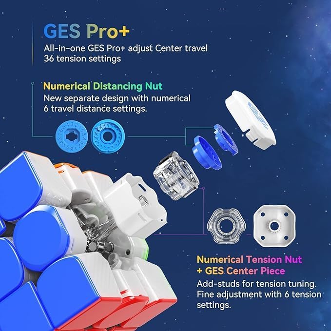 Bukefuno GAN 12 Maglev UV 3x3 Magnetischer Zauberwürfel Speed Puzzle Stickerless Cube Magic Flaggsch