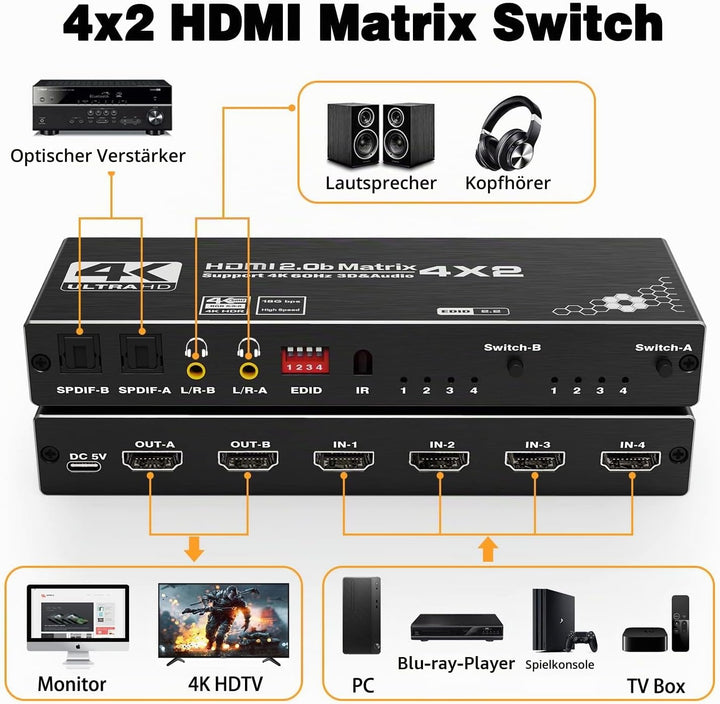 HDMI Matrix 4x2 - Tendak 4 In 2 Out HDMI Switch Matrix 4K@60Hz HDMI Splitter Umschalter + Optisch SP