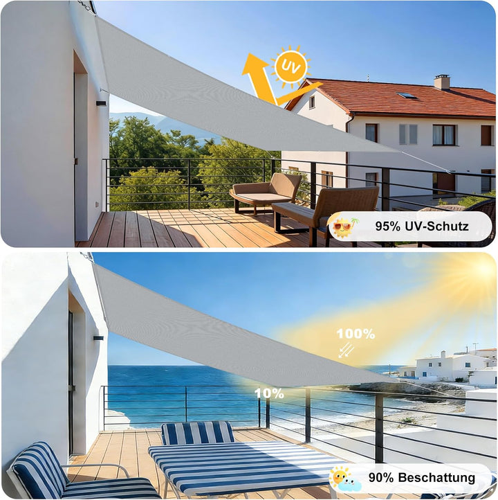 SUNNY GUARD Sonnensegel Wasserdicht 2x3m Rechteckig mit Ösen Segel Sonnenschutz Wetterfest UV Schutz