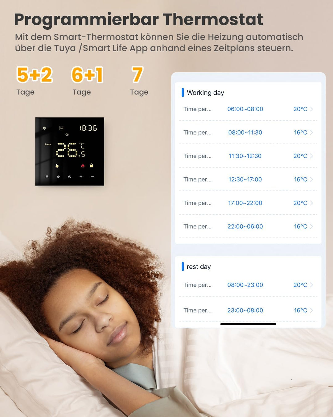 【2023 Neu】 MIUCDA Tuya Smart Thermostat für Wasser Fussbodenheizungen und Boiler, WiFi Heizungstherm