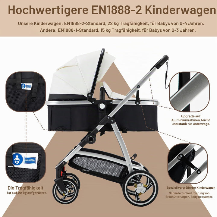 Gcarebb 3-in-1-Kinderwagen aus PU-Leder, Stadtkinderwagen mit Autositz, tragbarer Ein-Klick-Klappsto
