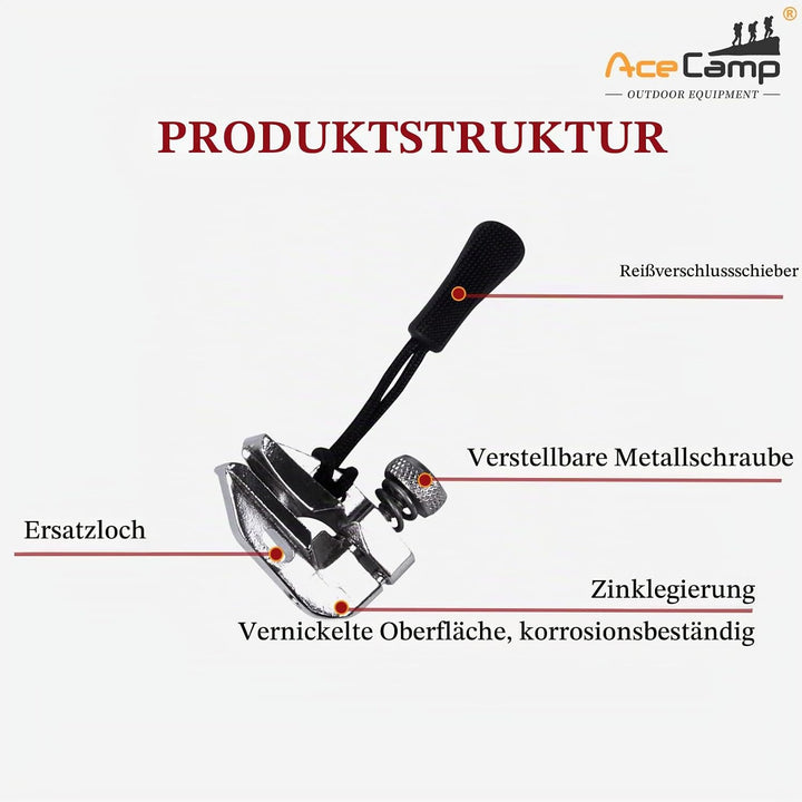 munkees® Reissverschluss Zipper Reparatur Set - Universell anwendbar &amp; kinderleicht - Reisverschluss