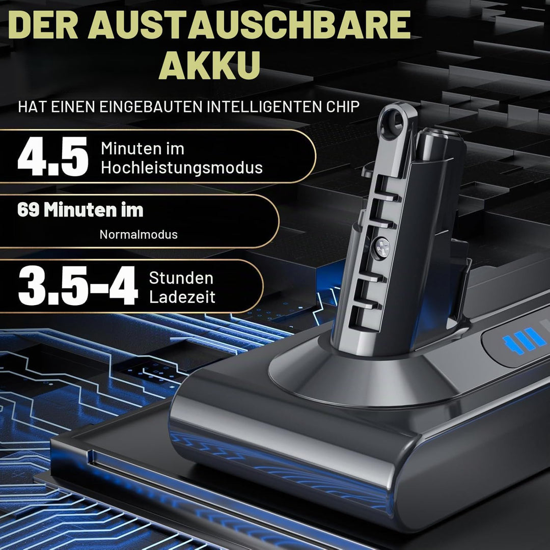 EGR Akku für Dyson V10 Cyclone/Animal/Absolute/Fluffy/Motorhead SV12 kabellos Ladegerät Handstaubsau