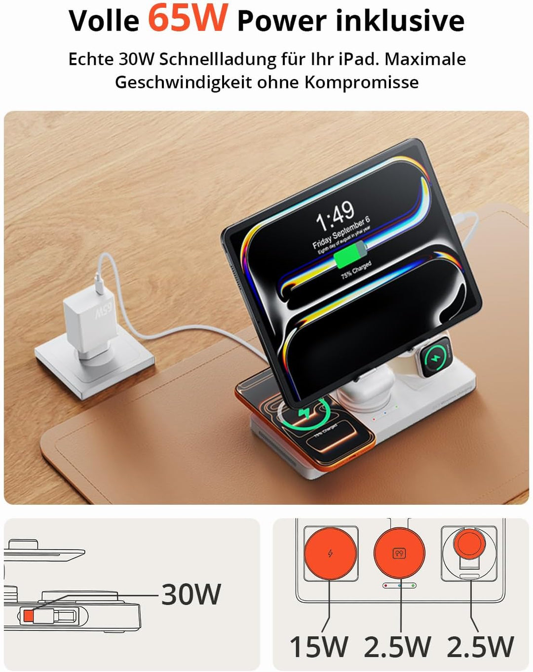GEEKERA 4-in-1 Ladestation für Apple, Eingebautes einziehbares Ladekabel für iPad, Magnetisch Indukt