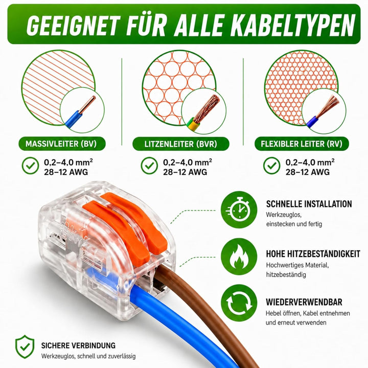100x Hebelklemmen Kabelverbinder Transparent – Wiederverwendbare Verbindungsklemmen für Kupfer- & Al