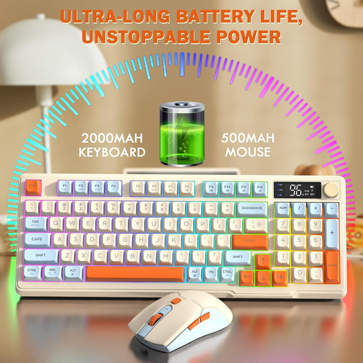 FREEWOLF T96 Kabellose Tastatur und Maus, Bluetooth & 2.4G,PBT-Tastenkappen, QWERTY, Medienrad, Disp