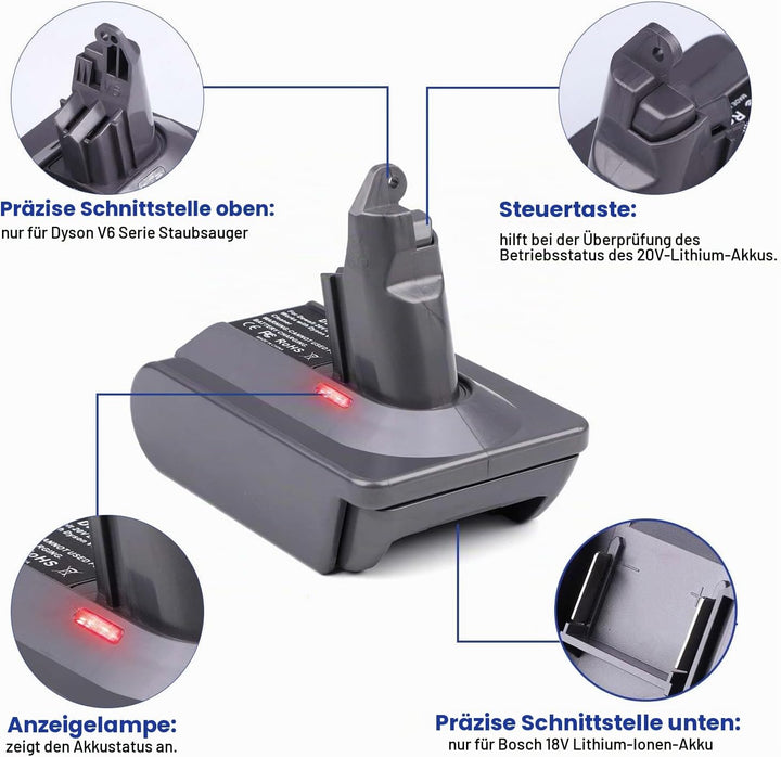 BTRUI für Dyson V6 Akku Adapter für Bosch 18V Lithium Akku, für Dyson V6 AbsoluteMotohead DC58 DC59