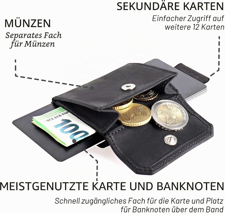 Jaimie Jacobs Minimalist Wallet Nano Boy Pocket Mini Geldbörse aus Textil mit Zugband schmaler Karte