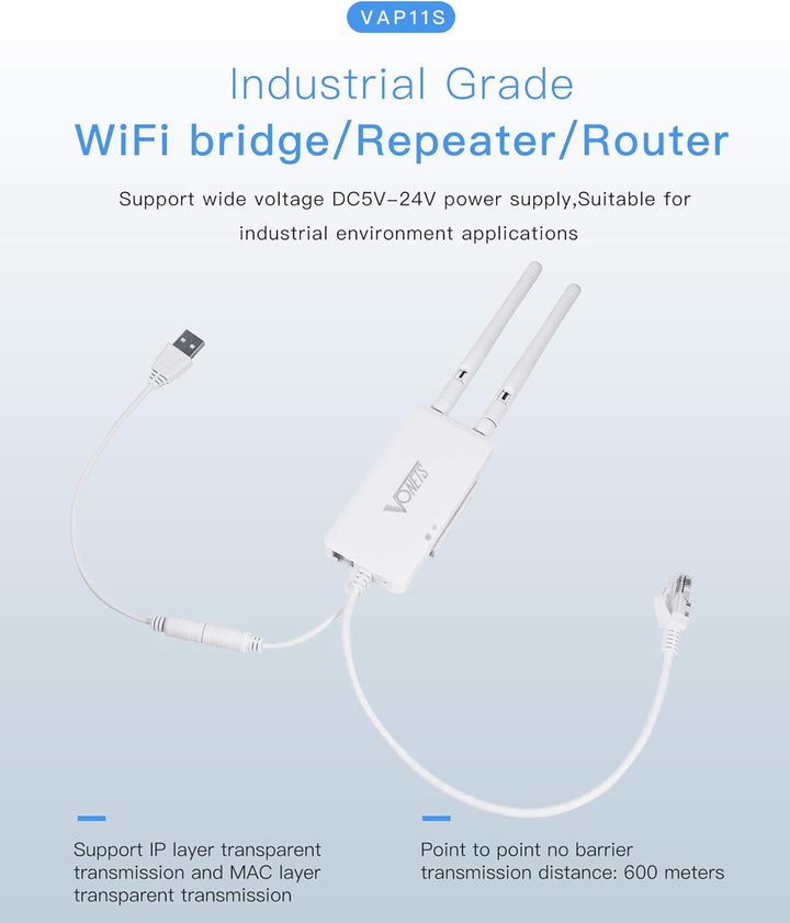 VONETS Industrie 2.4GHz Wlan Bridge Mini WiFi Router Verstärker Ethernet zu WiFi Hotspot Extender Si