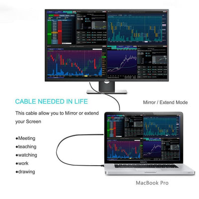 xiwai 1080P USB-C Typ C auf DVI USB 3.1 Display Monitor Kabel für Laptop 1,8 m USB-C to DVI, USB-C t