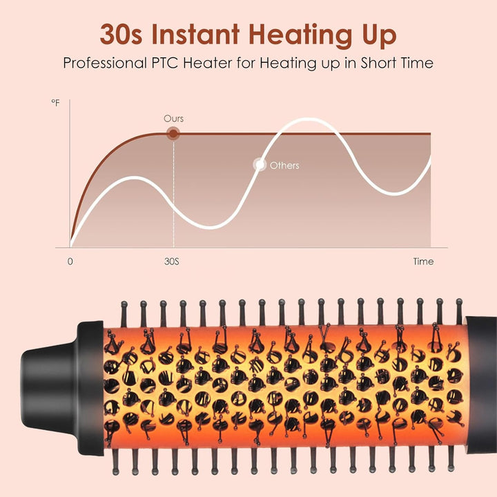 Thermal Brush, 3 IN 1 Lockenbürste Wärmebürste, 38 mm Volumen Haar Kamm, Verwendet als Kamm, Glättei