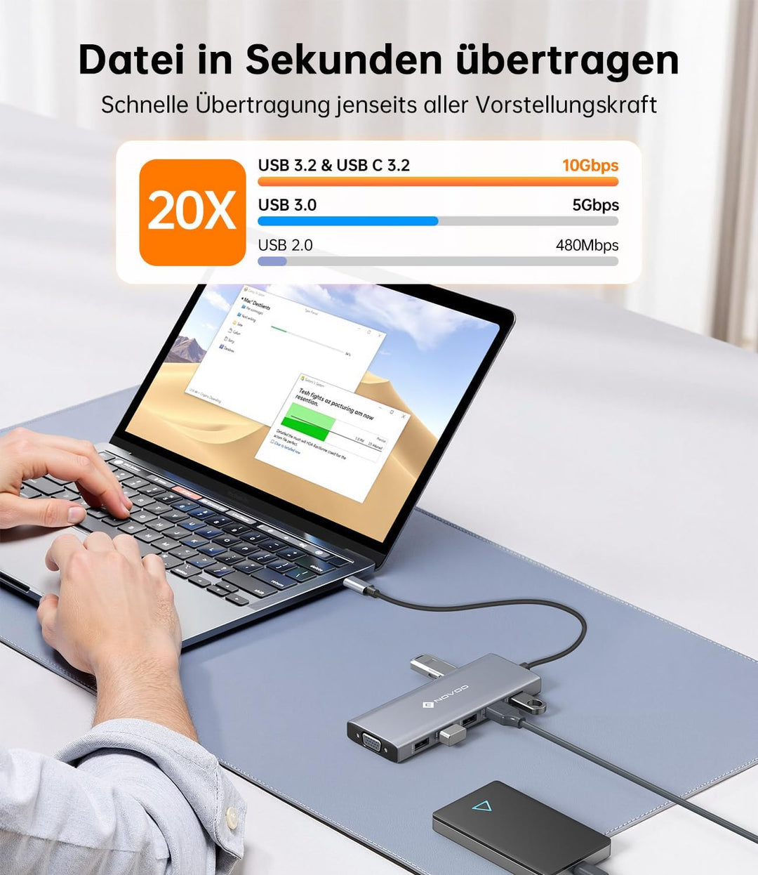 NOVOO 10Gbps USB C Hub Docking Station 2HDMI 4K@60Hz Triple Display Adapter mit VGA,USB A 3.2 & USB